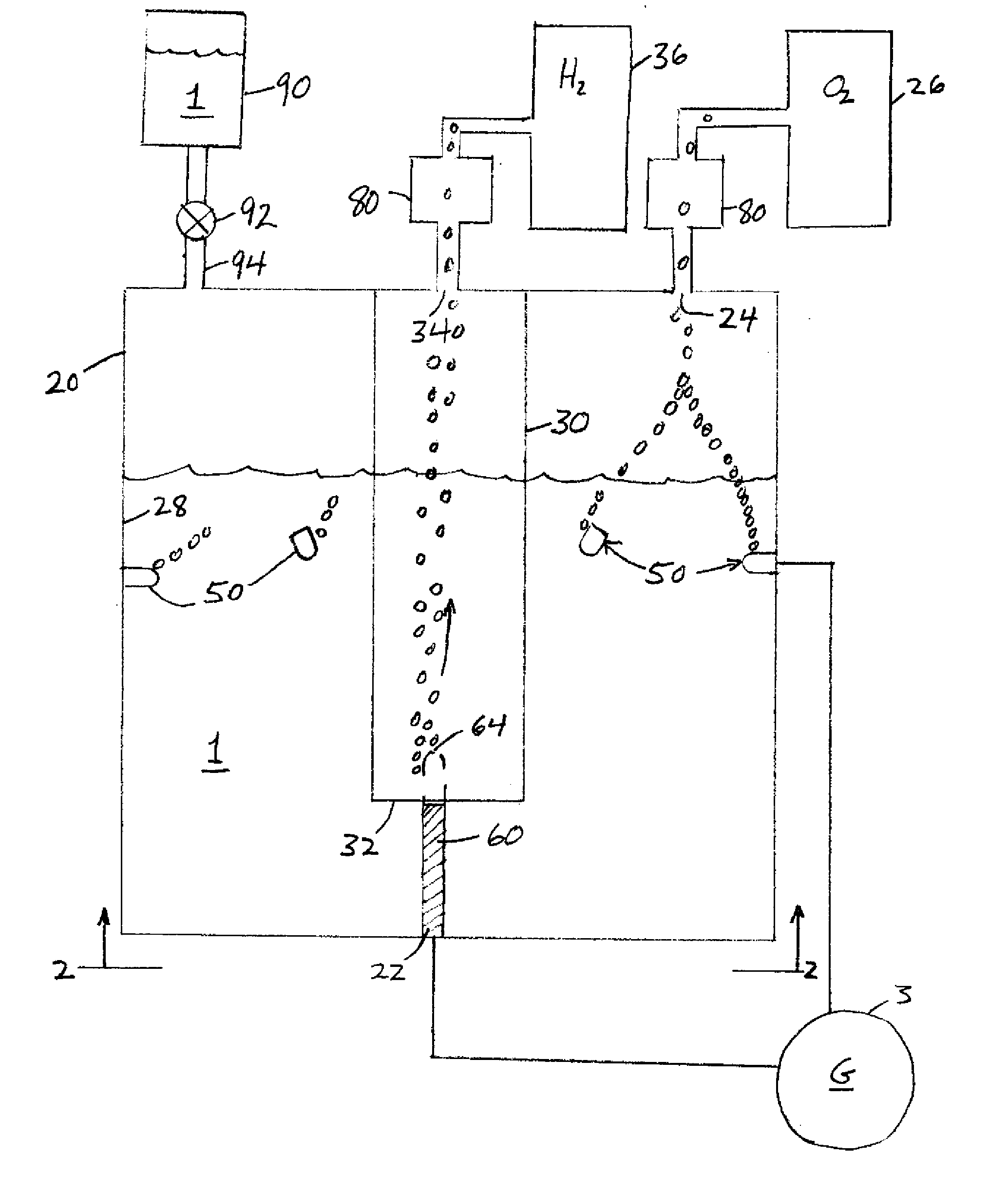 System and Method of Hydrogen and Oxygen Production