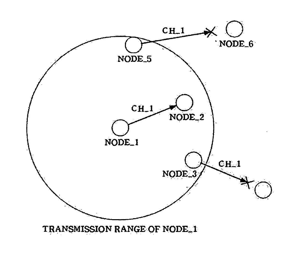 Channel management method and channel selection method for wireless node in wireless ad-hoc network