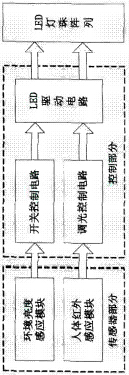 Single-lamp intelligent illumination circuit