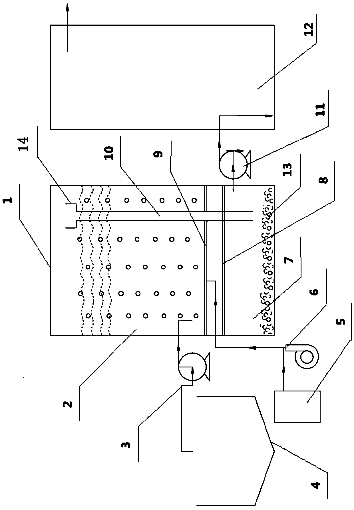 Device and method for deep treatment of petrochemical wastewater secondary biochemical effluent