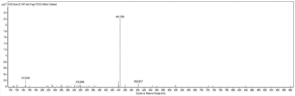 Preparing method of 2S-cardiospermin-5-cis-p-coumarate and application of 2S-cardiospermin-5-cis-p-coumarate to preparation of drugs for treating rheumatoid arthritis