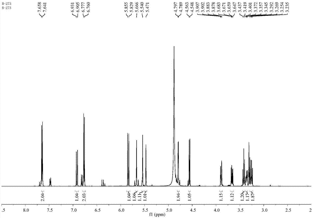 Preparing method of 2S-cardiospermin-5-cis-p-coumarate and application of 2S-cardiospermin-5-cis-p-coumarate to preparation of drugs for treating rheumatoid arthritis