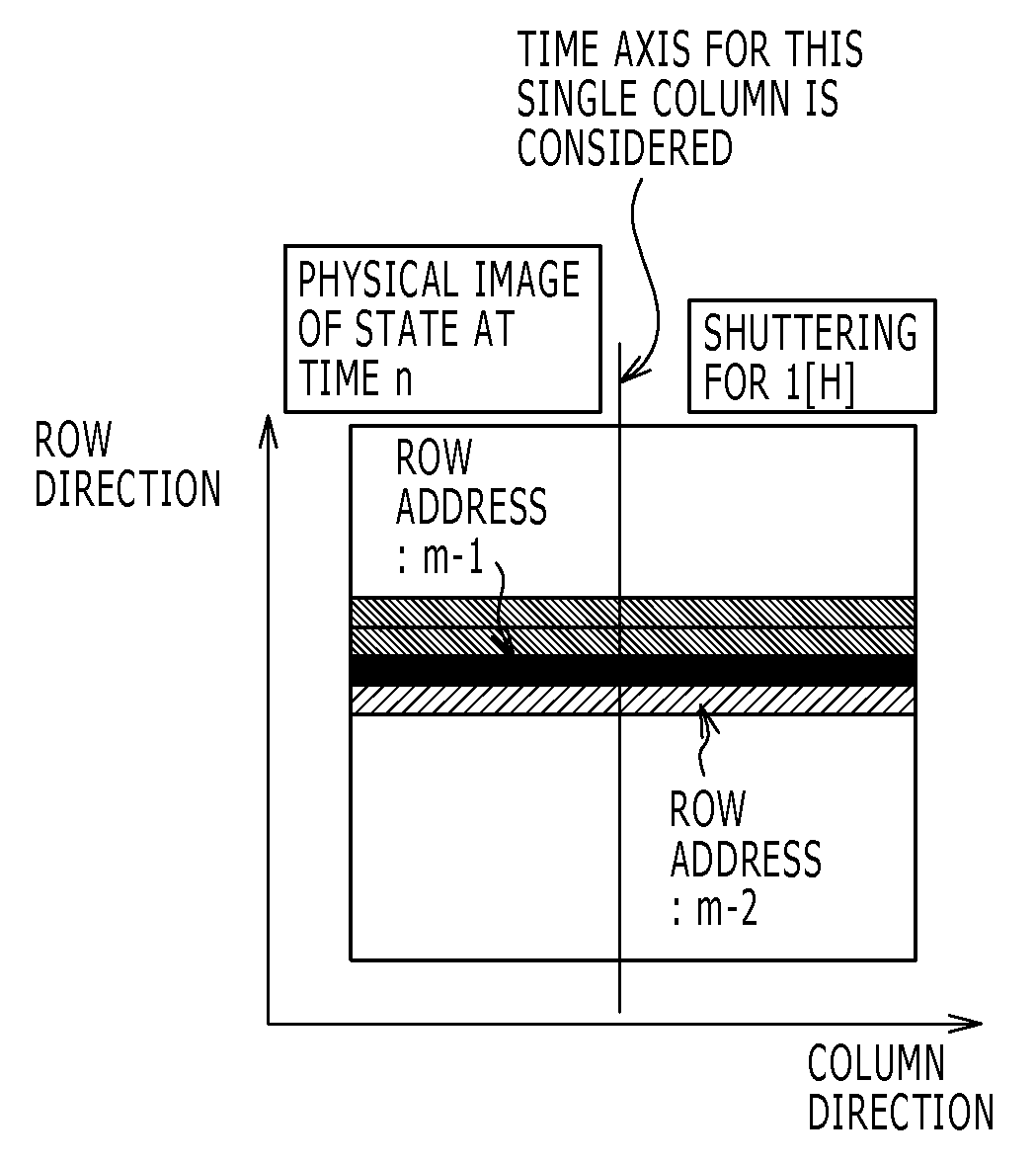 Solid-state imaging device and image capture apparatus