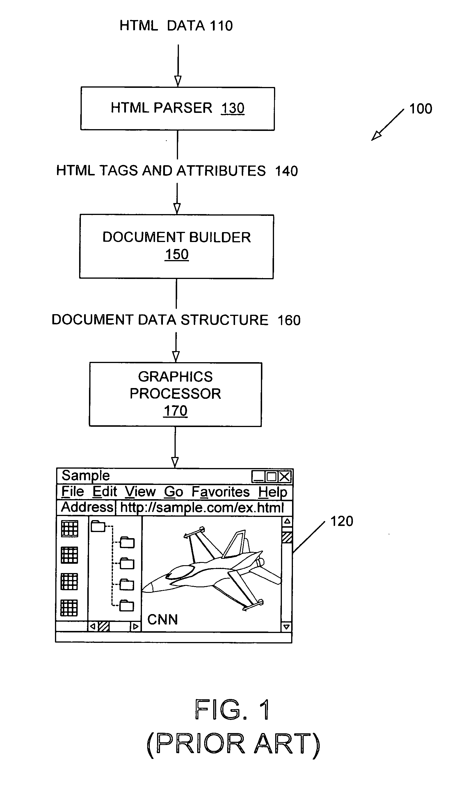 Document data structure and method for integrating broadcast television with web pages