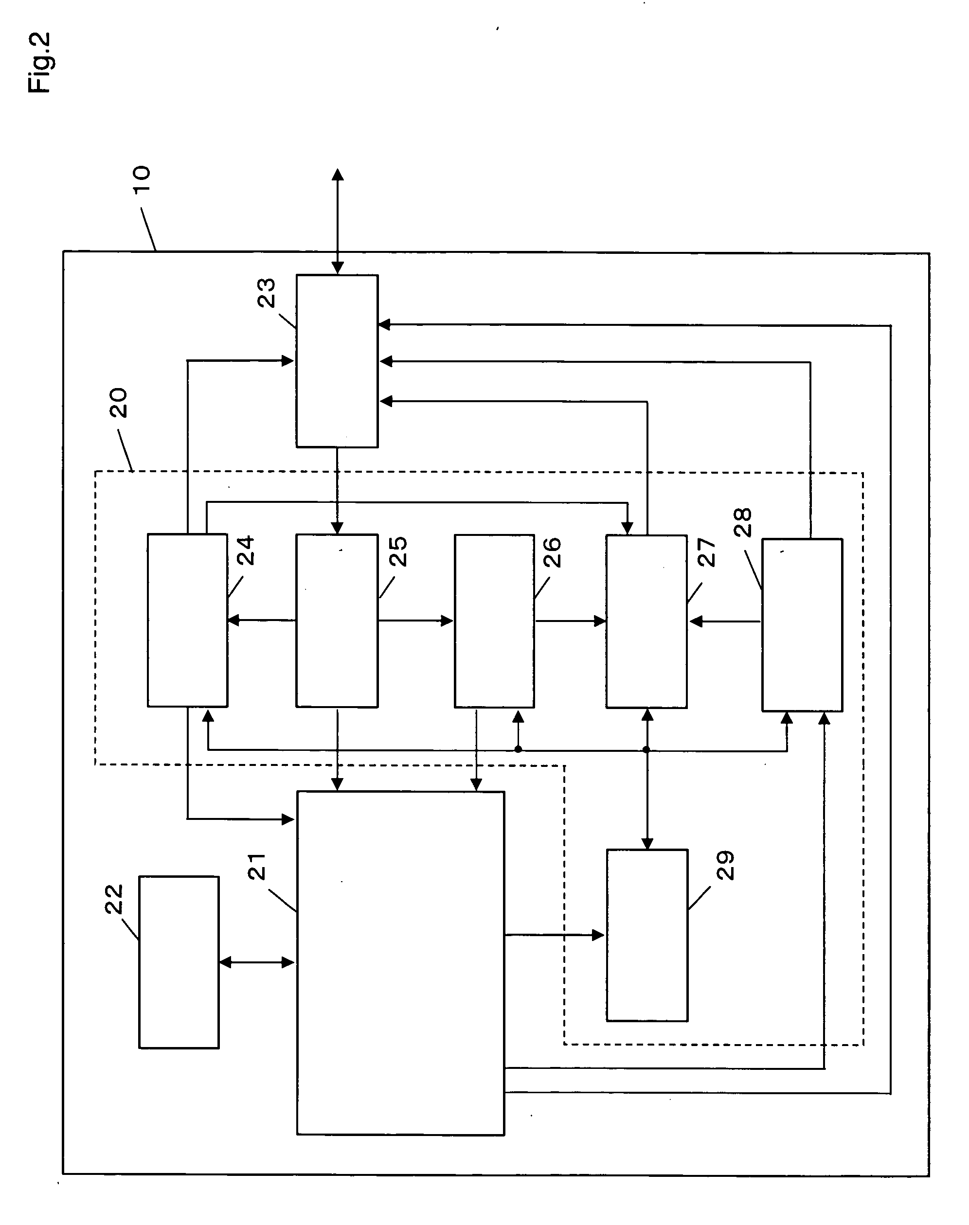 Home agent apparatus, mobile router communication system, and communication method