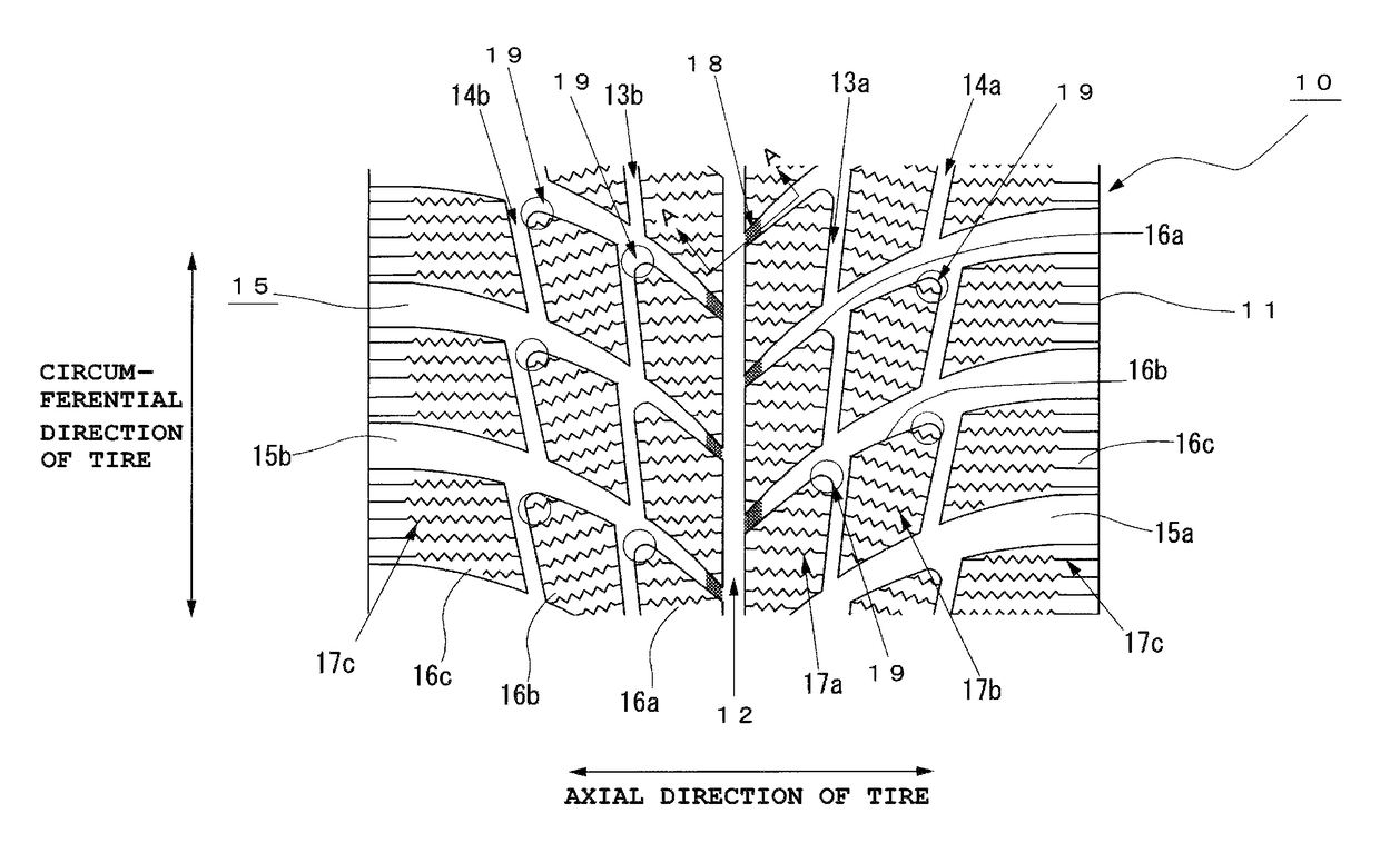 Pneumatic tire