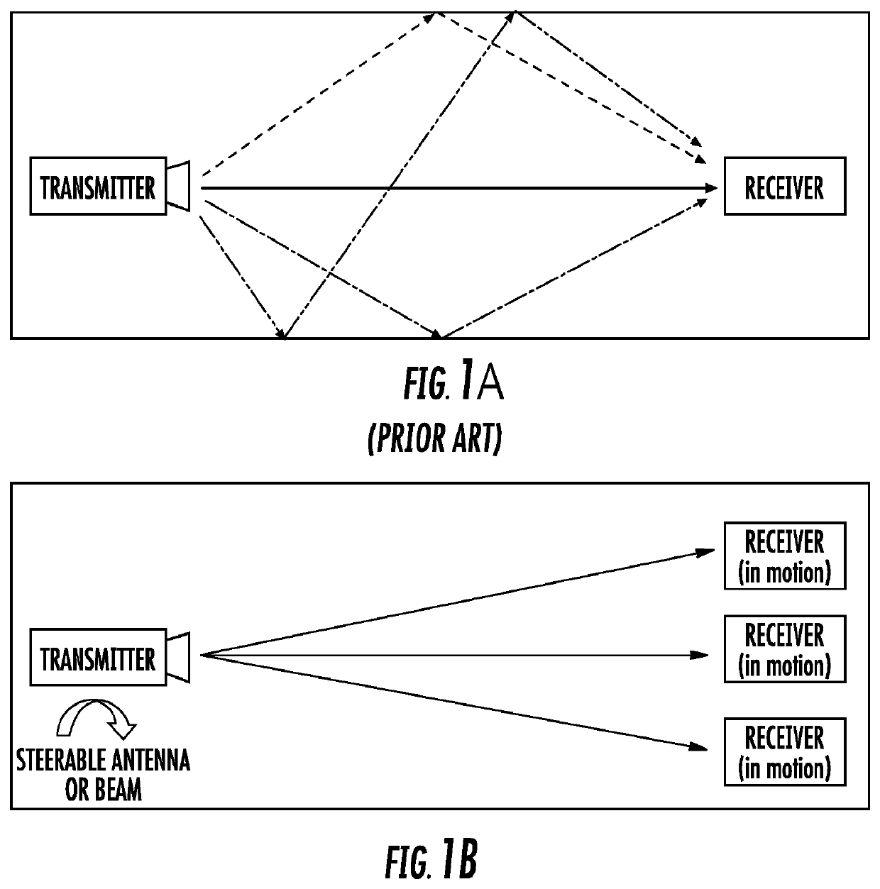 Processes systems and methods for improving virtual and augmented reality applications