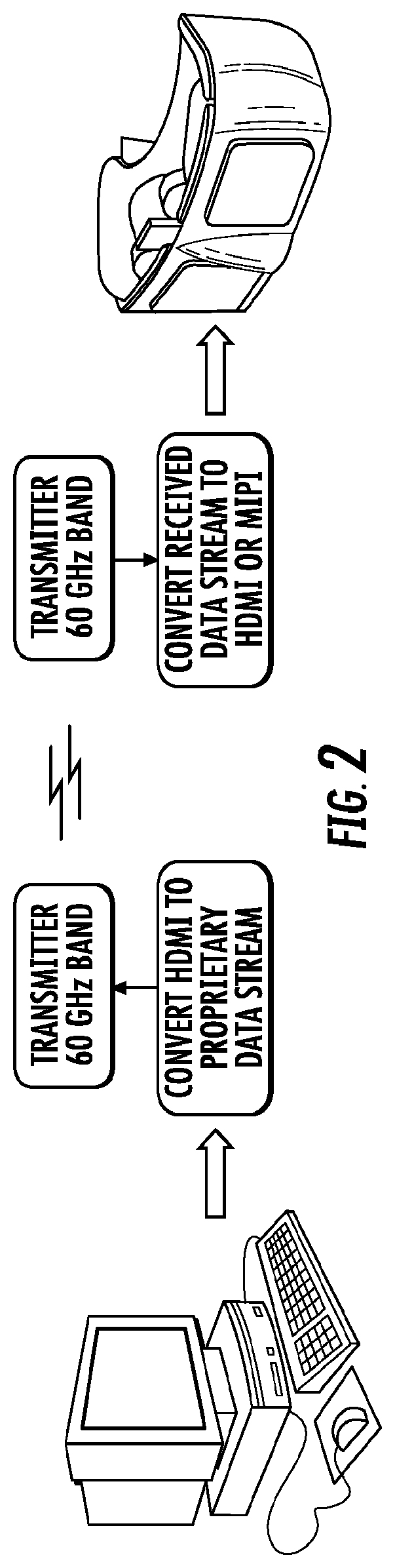 Processes systems and methods for improving virtual and augmented reality applications