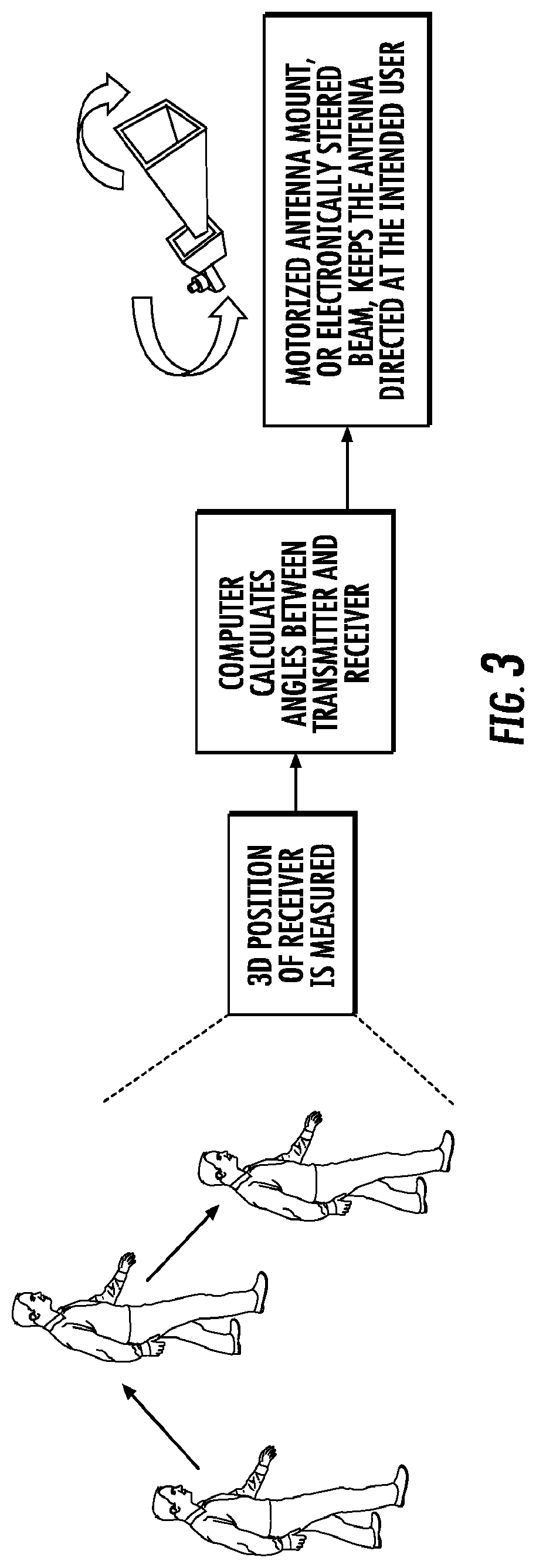 Processes systems and methods for improving virtual and augmented reality applications