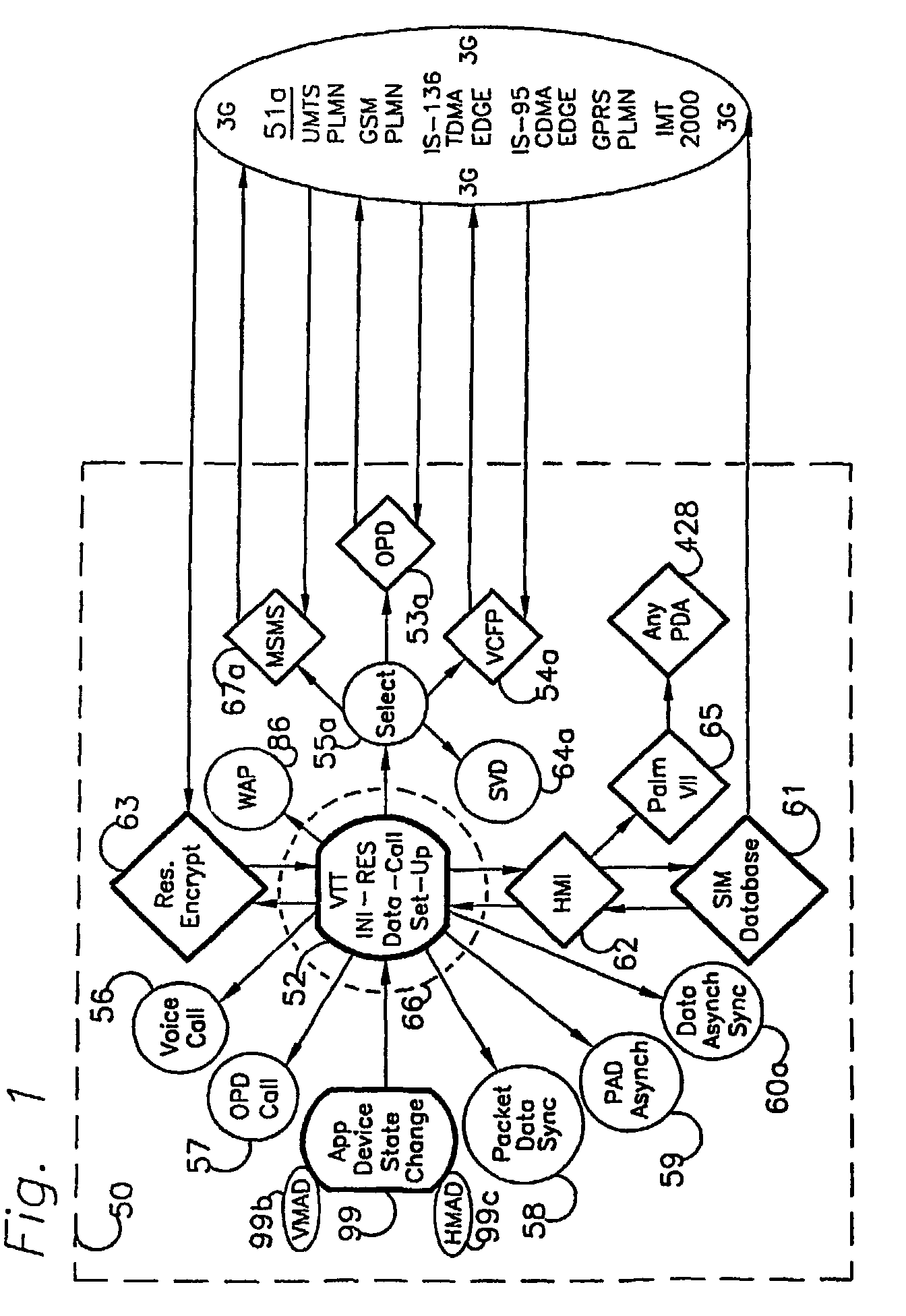 Octave pulse data method and apparatus