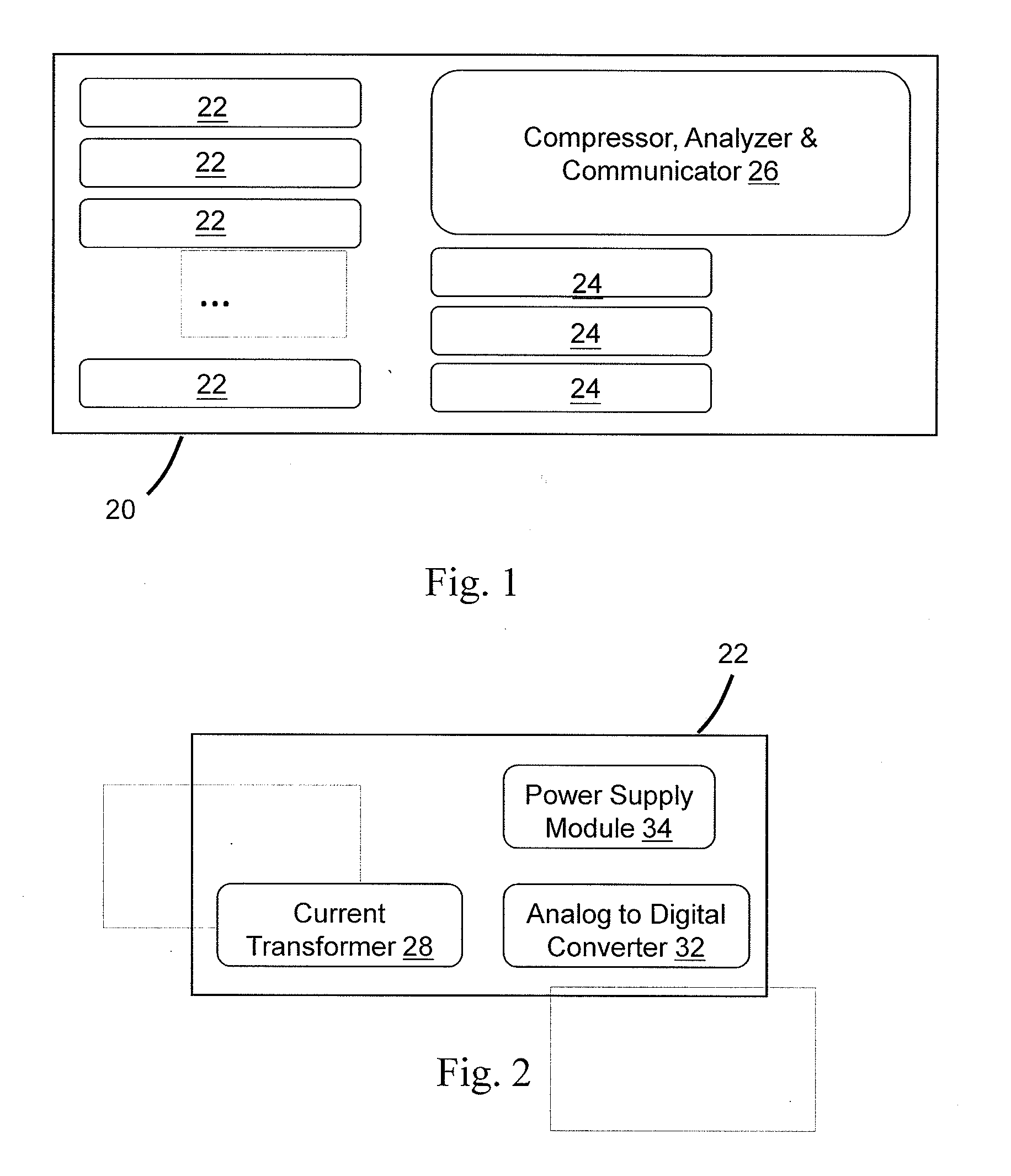Power quality meter and method of waveform anaylsis and compression