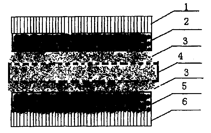 Stacked super condensor and its manufacturing method