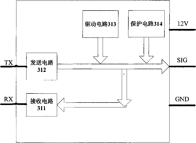 Data collecting device based on DCPLC mode