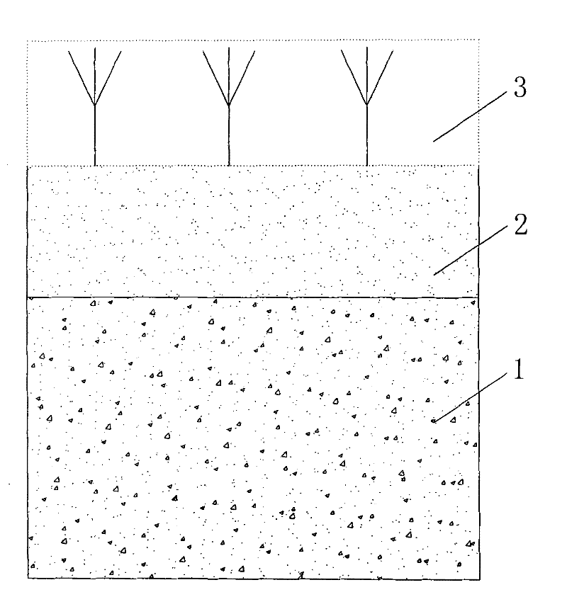 Method for treating waste sludge in oil and natural gas exploration drilling operations