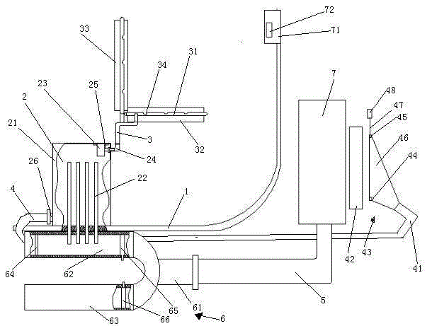 Automobile heating system