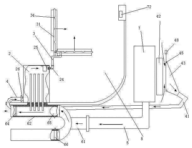 Automobile heating system