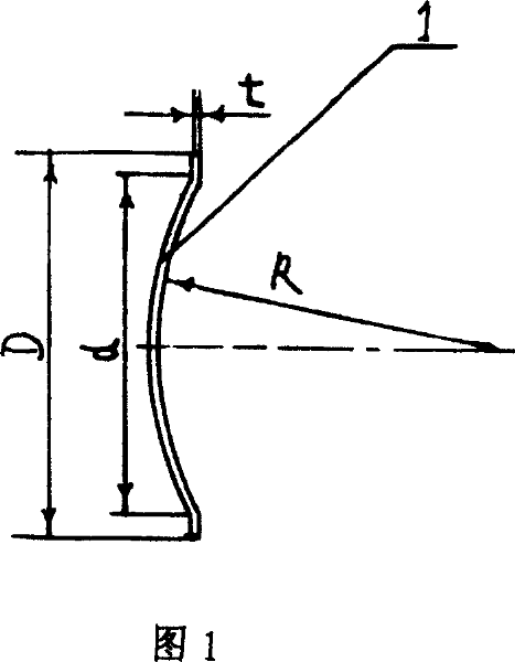 Spherical microchannel board and production thereof