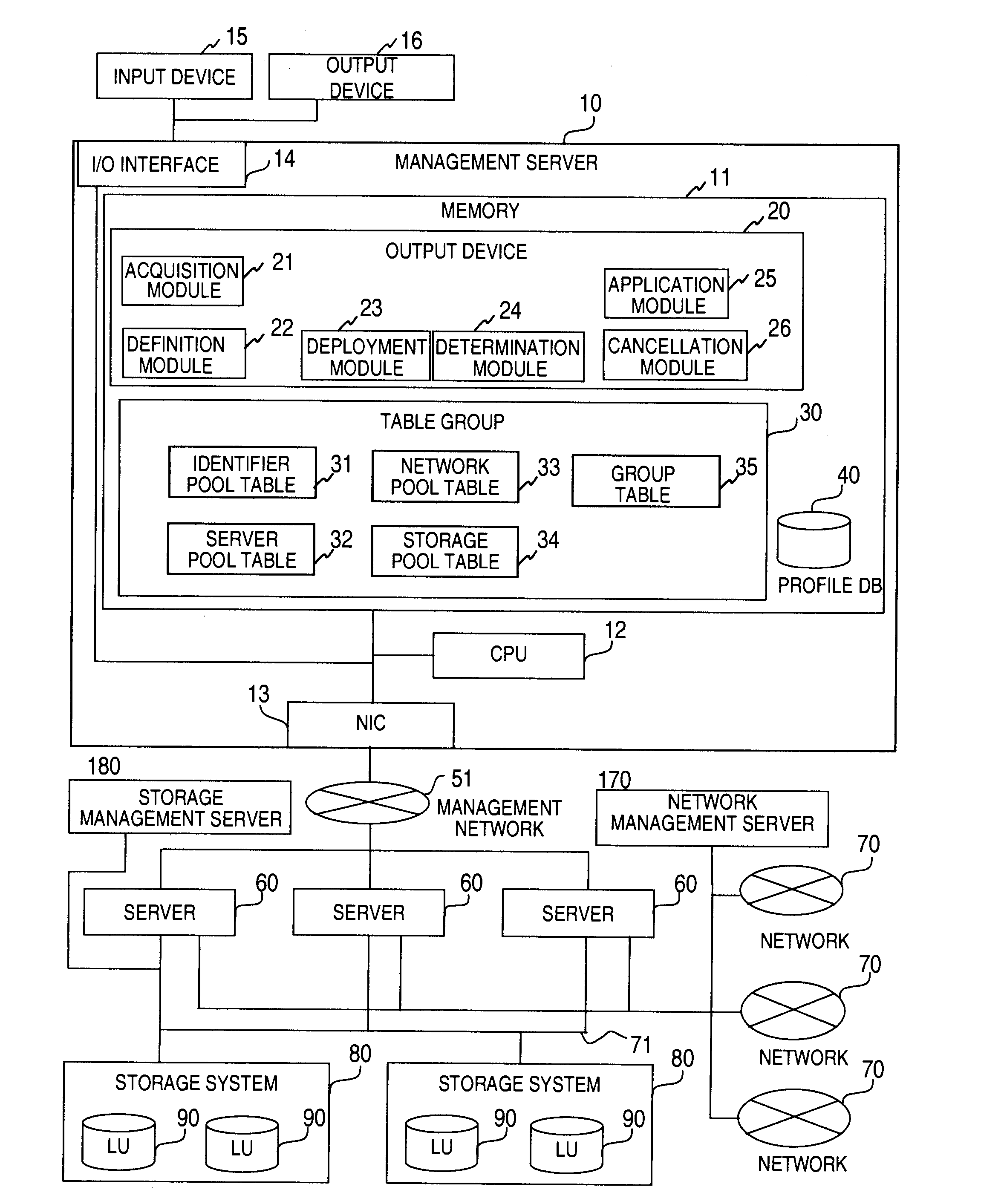 Computer system and configuration management method therefor
