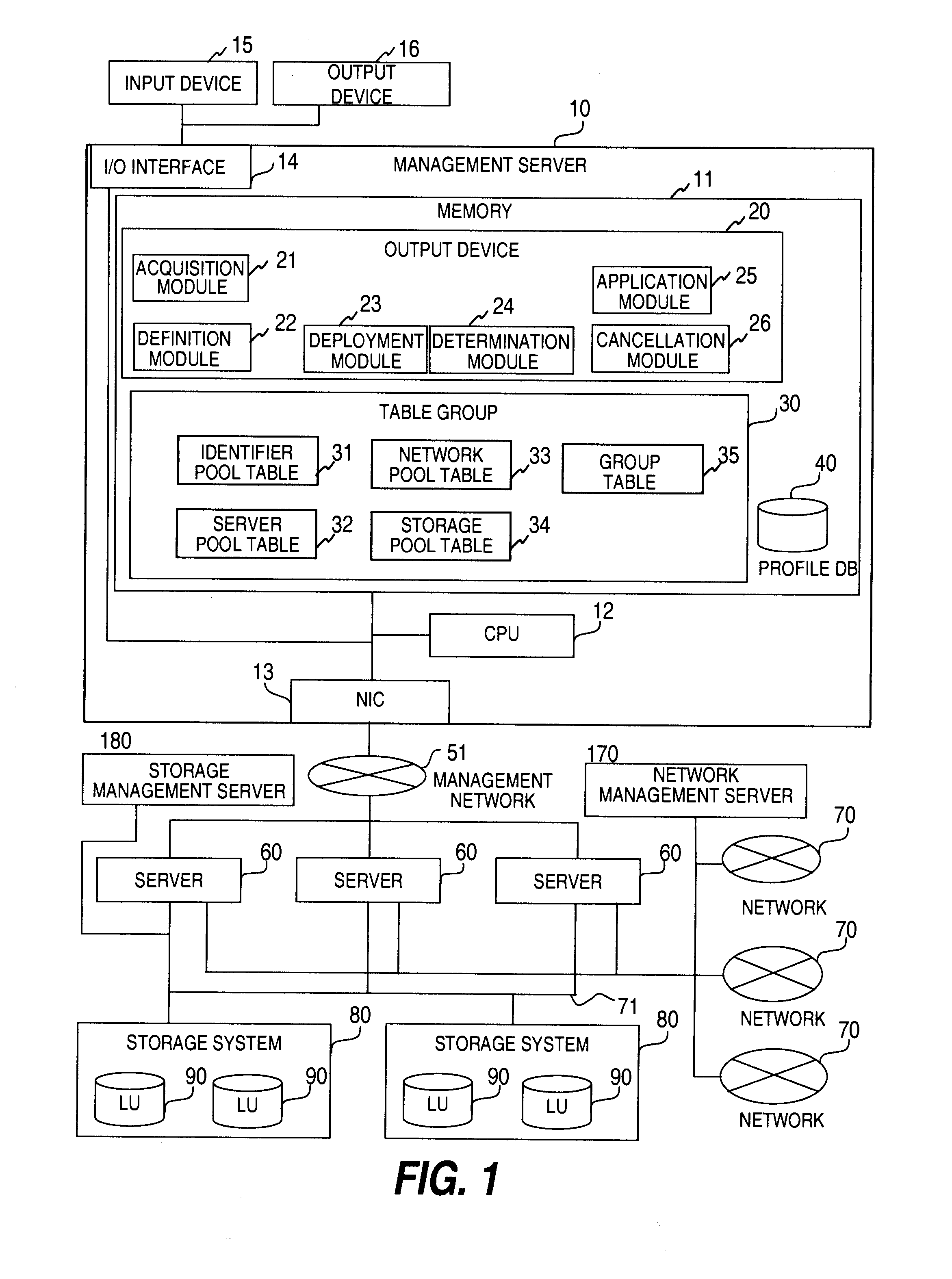 Computer system and configuration management method therefor