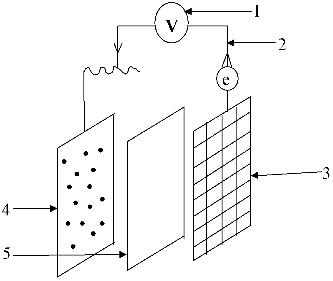 Hydrogen-production and on-line separation device for decomposing water by optical electrolytic cell