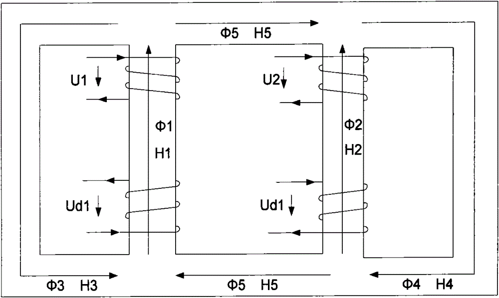 Dynamic magnetic resistance based equivalent reactance transient state modeling method of magnetically controlled shunt reactor