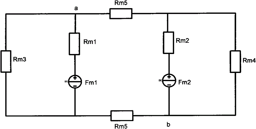 Dynamic magnetic resistance based equivalent reactance transient state modeling method of magnetically controlled shunt reactor
