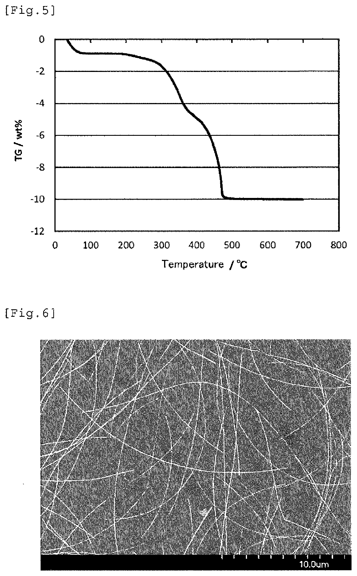 Silver nanowire ink and method for producing same