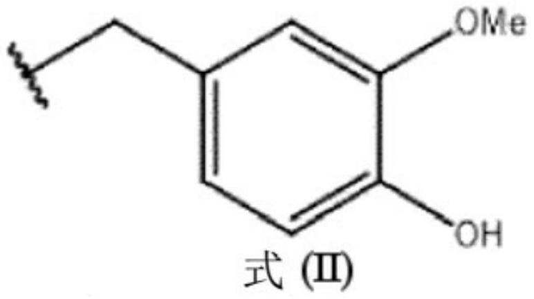 Method for treating composition comprising natural vanillin