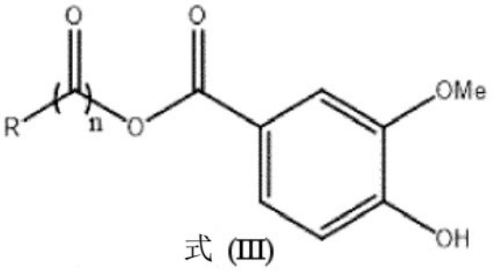 Method for treating composition comprising natural vanillin