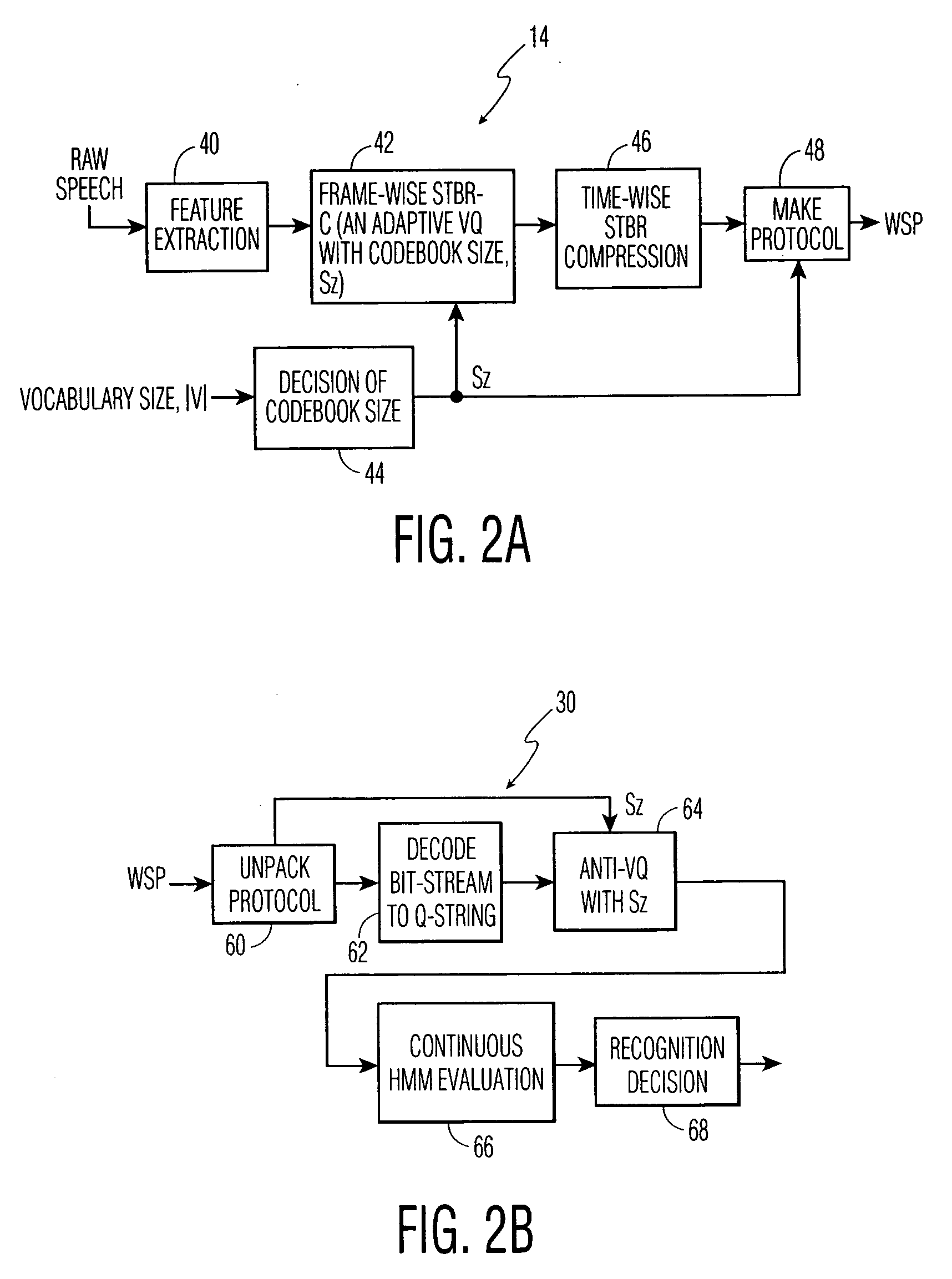 Distributed speech recognition using dynamically determined feature vector codebook size