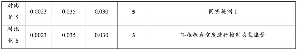 Method for producing low-carbon steel by adopting VD refining light decarburization process