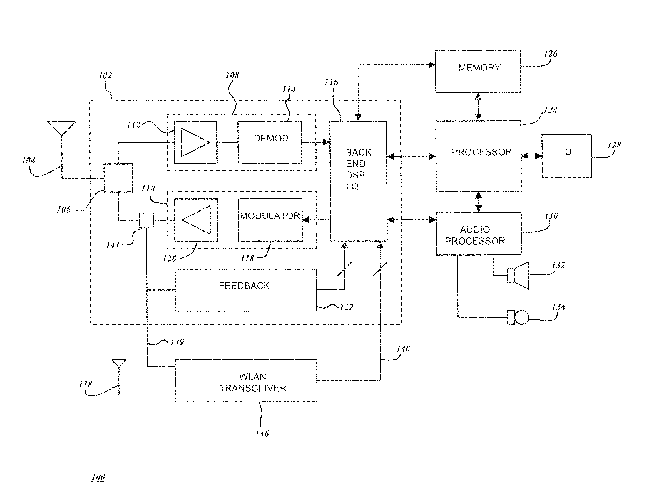 Method and device for generating constant envelope modulation using a quadrature modulator