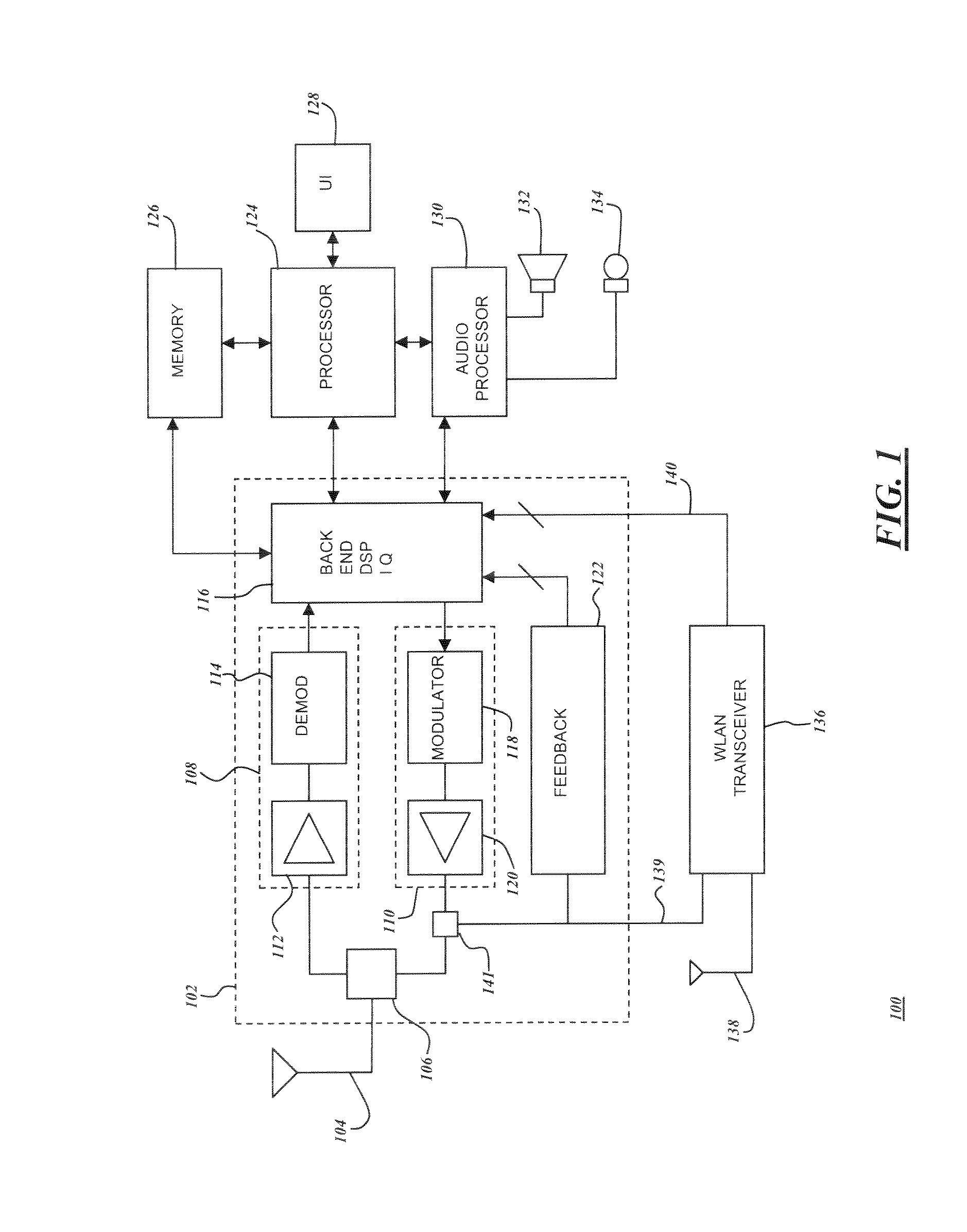 Method and device for generating constant envelope modulation using a quadrature modulator
