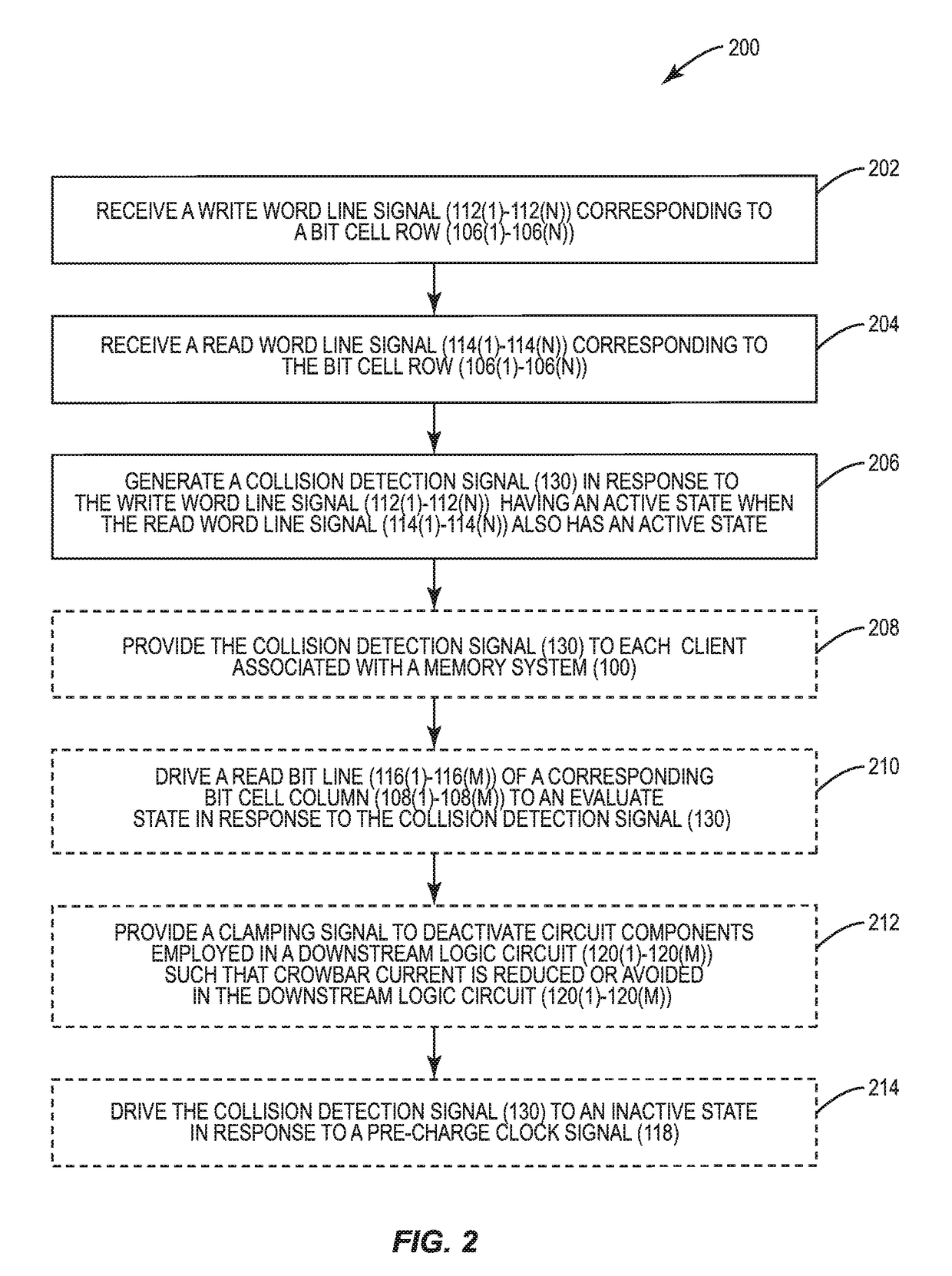 Collision detection systems for detecting read-write collisions in memory systems after word line activation, and related systems and methods