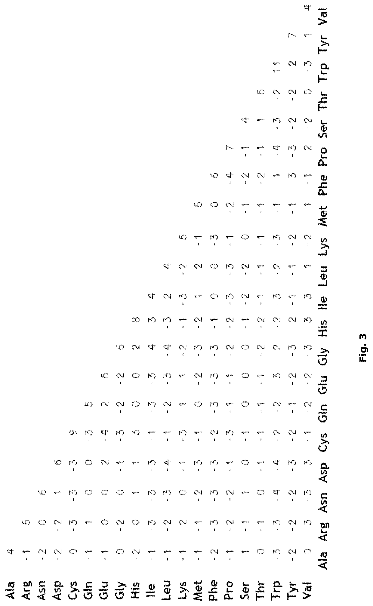 Alignment method for nucleic acid sequences