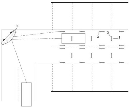 Garage Curve Indicator System