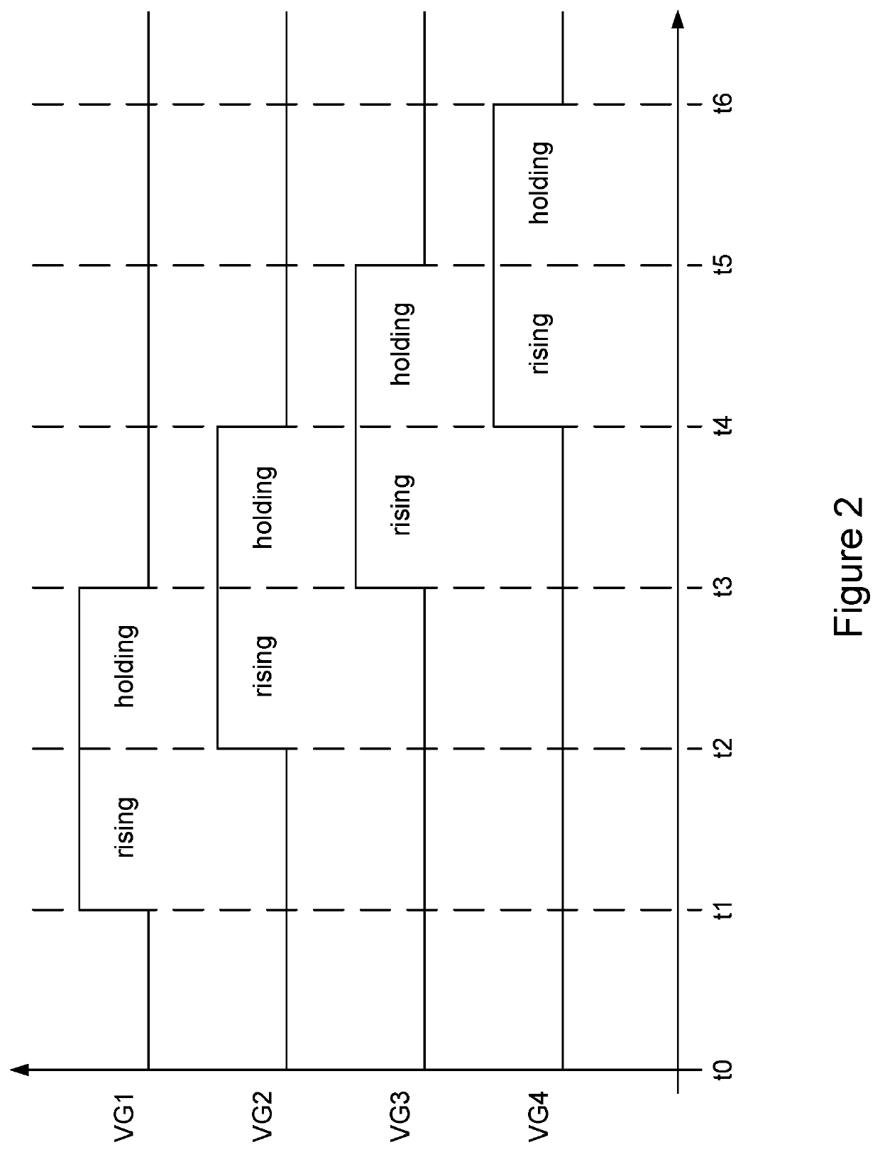 Driving circuit for display panel and high voltage tolerant circuit