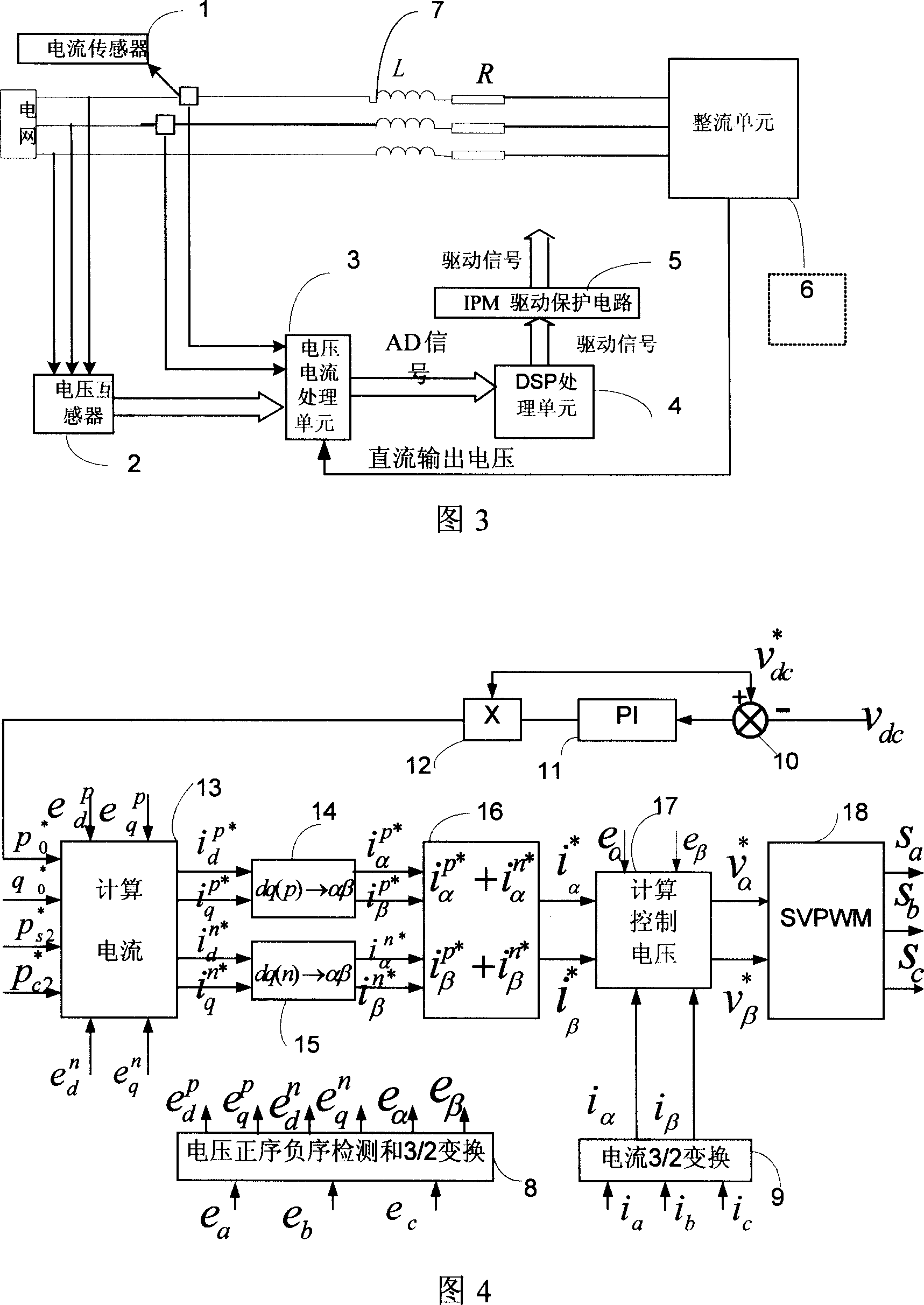 Controller of exciting power-supply net sided converter for double-feedback speed-variable frequency-constant wind-driven generator