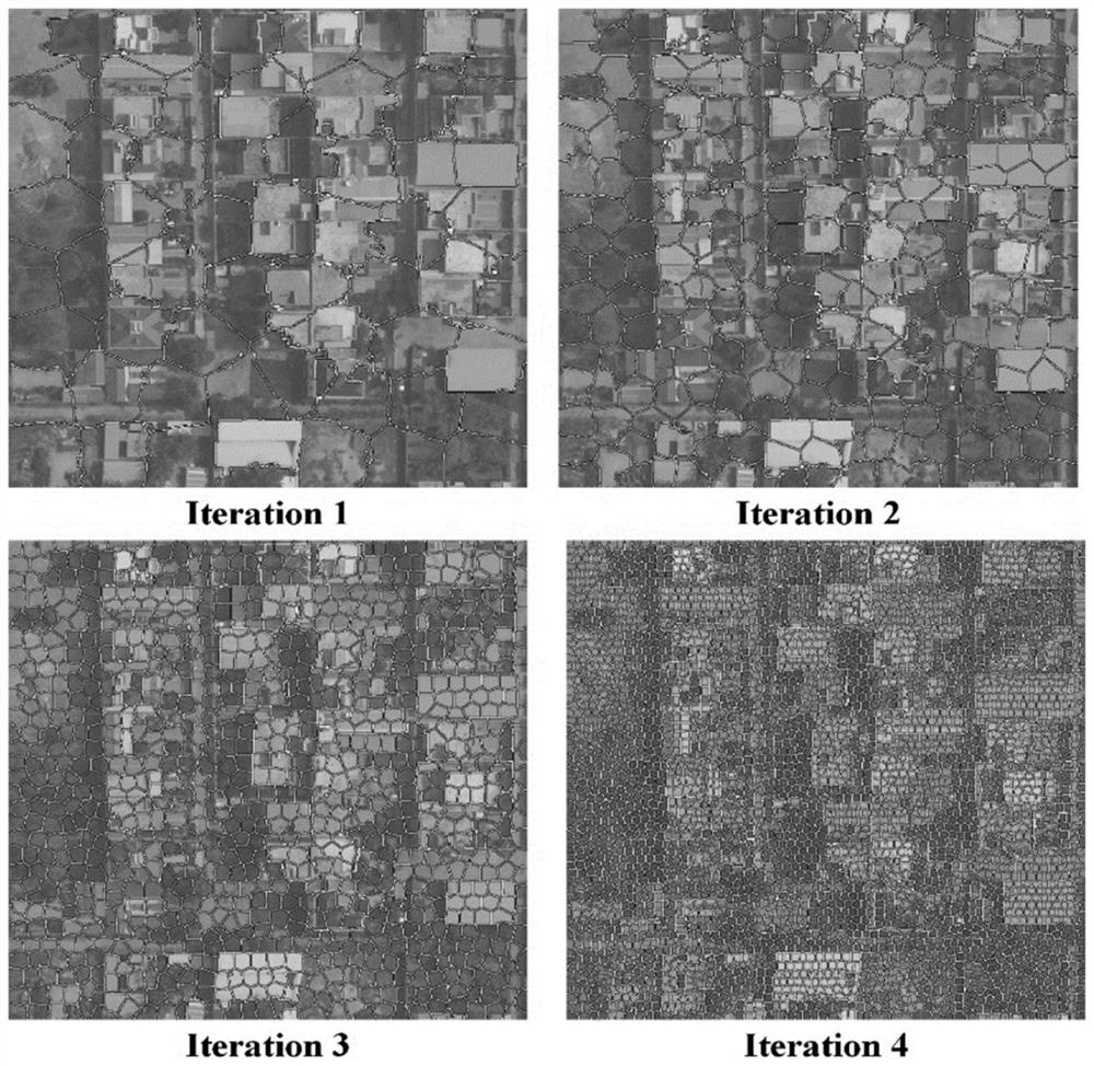 Narrow Baseline Disparity Reconstruction Method Based on Multiscale Superpixels and Phase Correlation