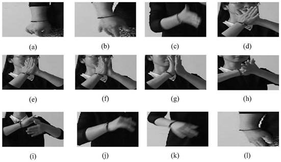 A key frame extraction method of gesture images based on deep learning