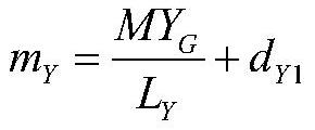 An axial centroid measuring device and method based on the principle of moment balance