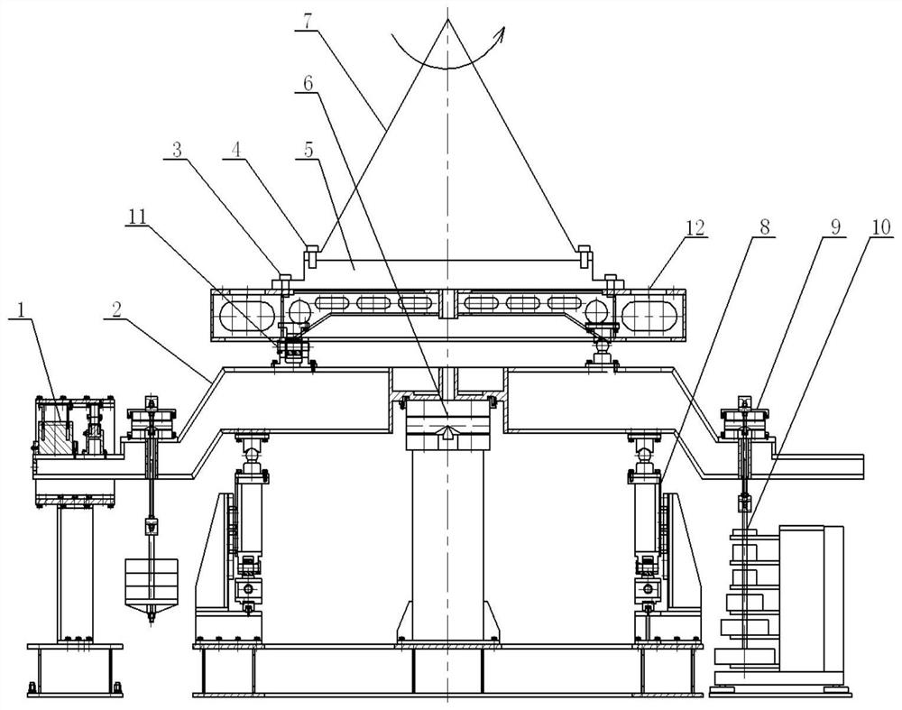 An axial centroid measuring device and method based on the principle of moment balance