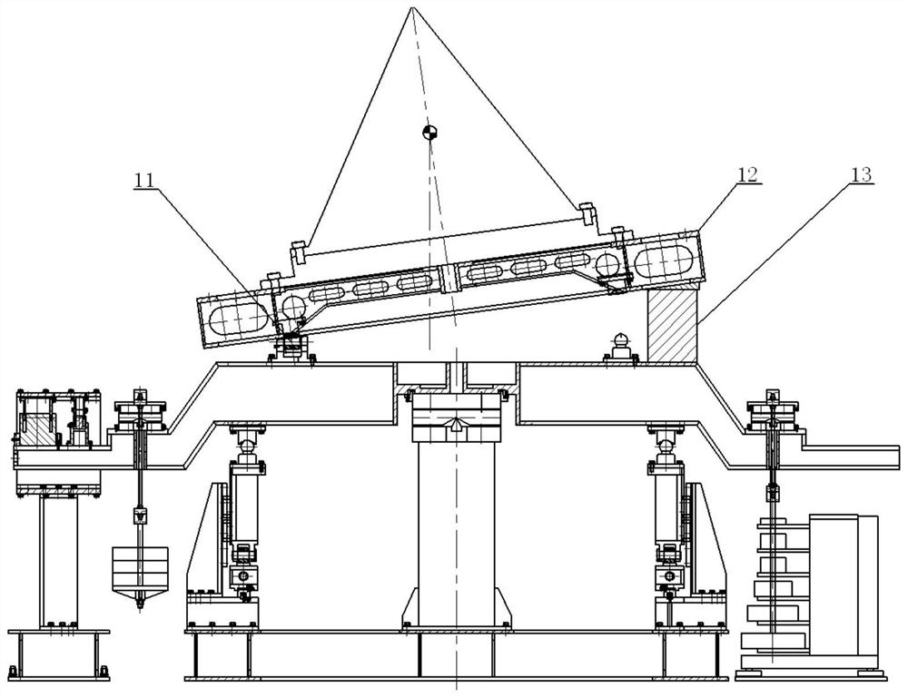 An axial centroid measuring device and method based on the principle of moment balance