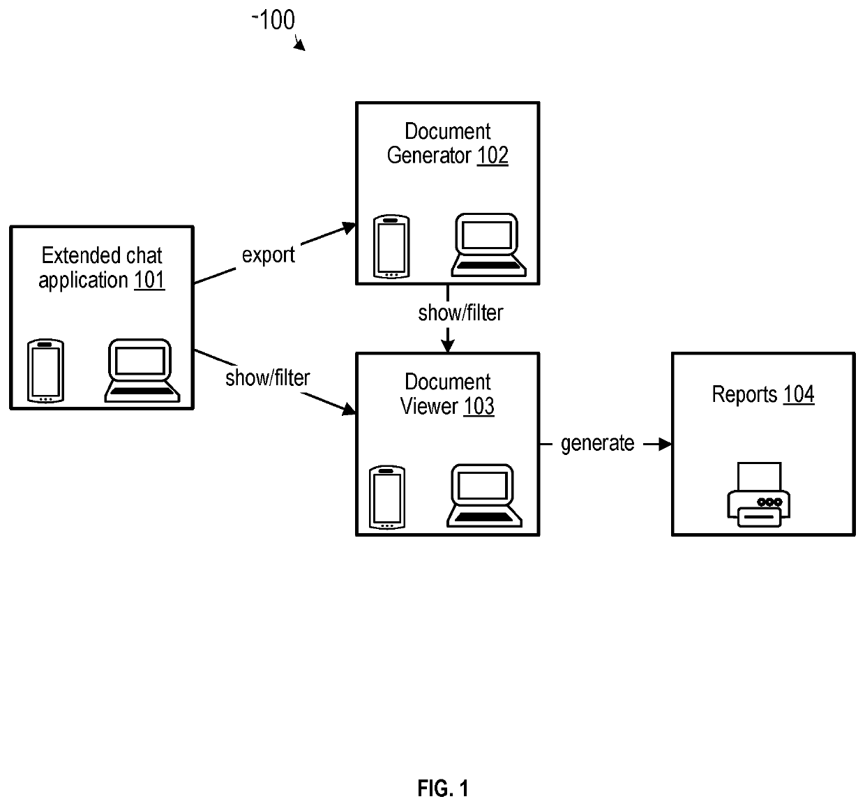 Systems and methods for chat message management and document generation on devices