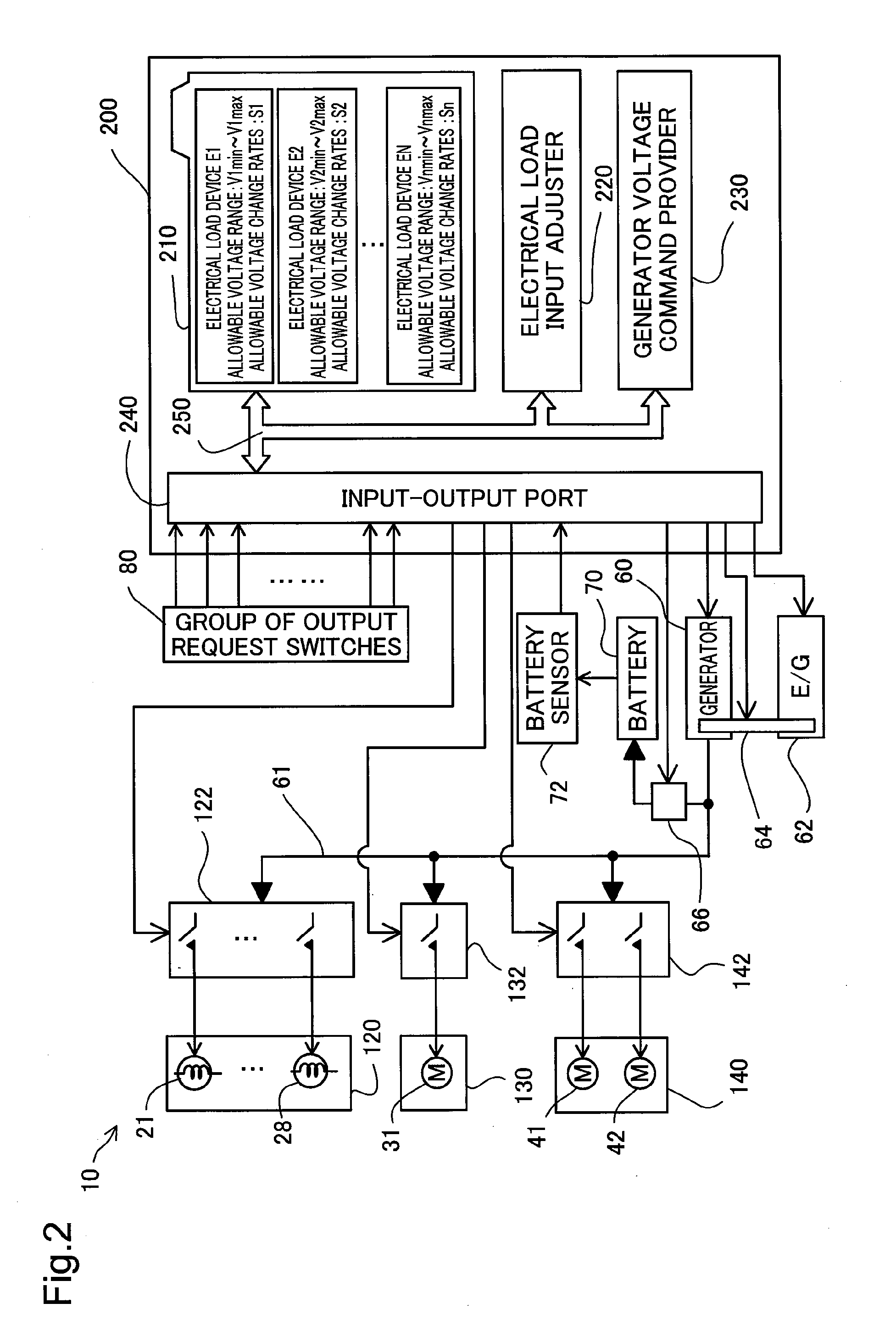 Power generation control apparatus for generator and power generation control method of generator