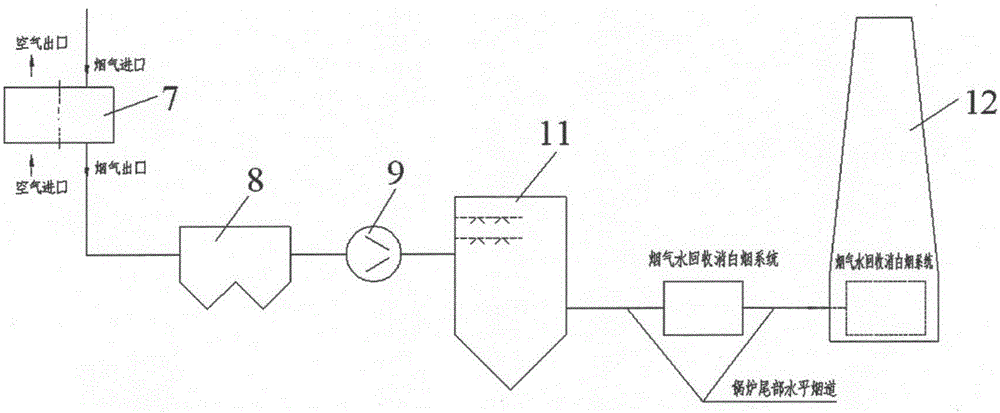 Exhaust gas water recycling and white smoke eliminating system through condensation method