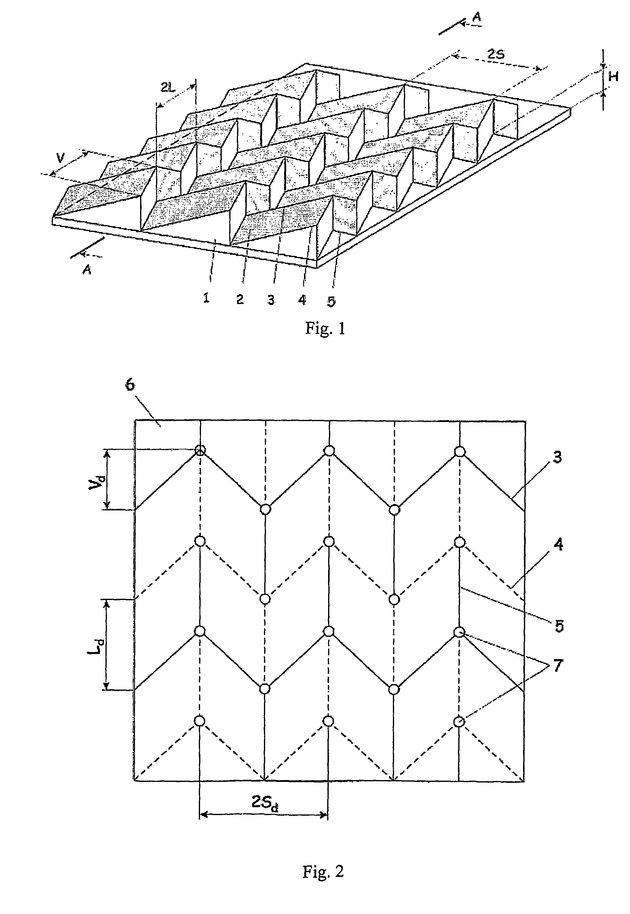Method for production of sandwich panels with zigzag corrugated core