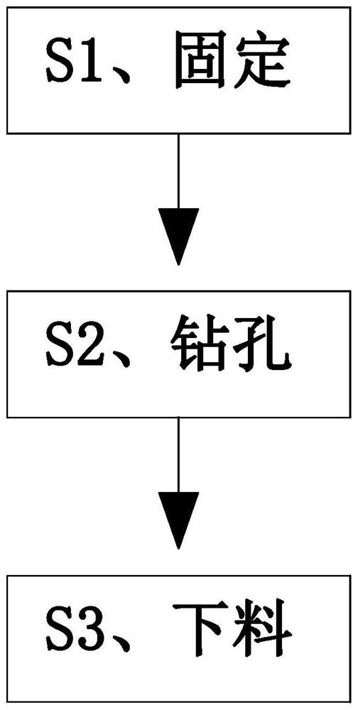 Forming machining method for cylinder covers of hydraulic oil cylinders