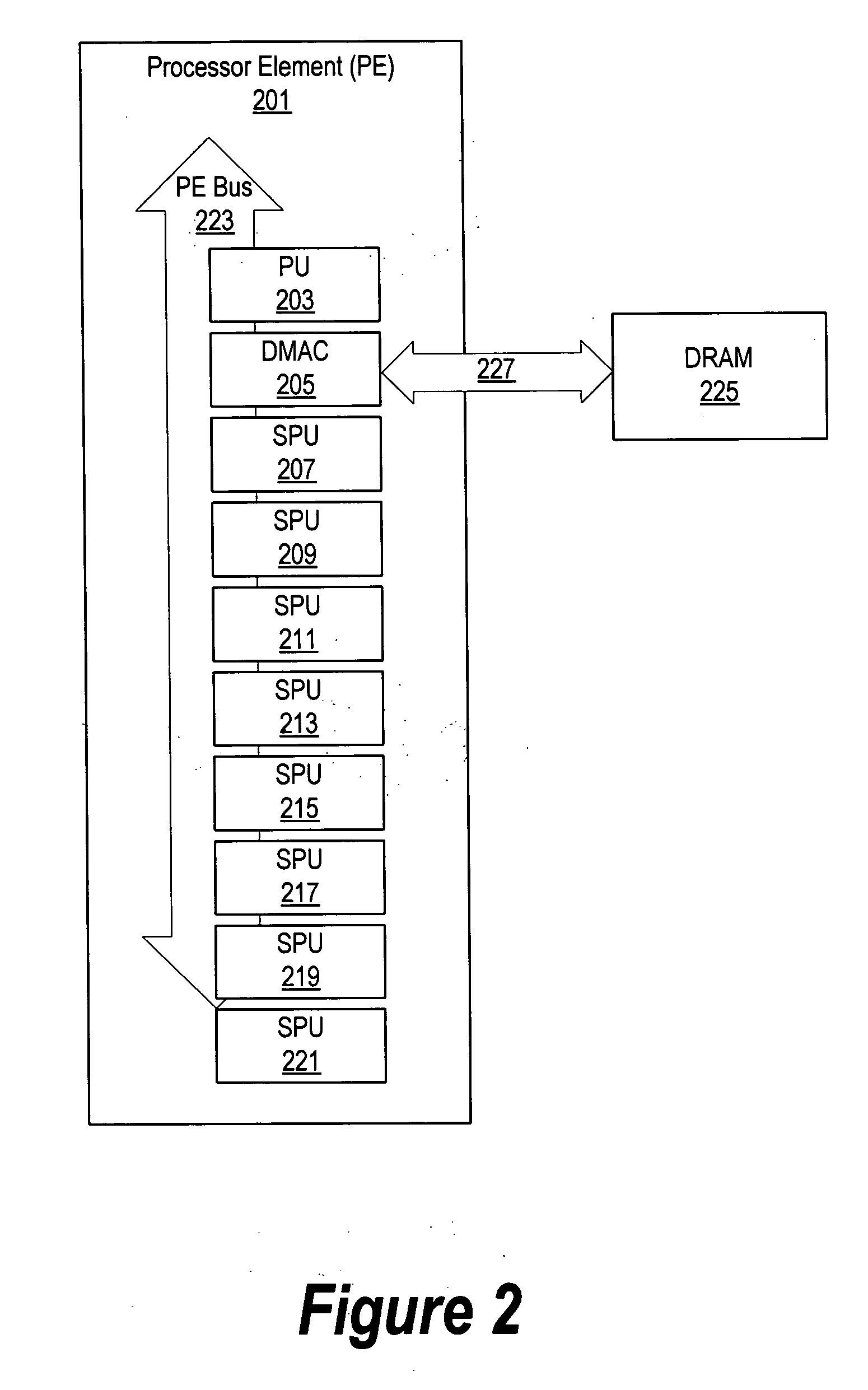System and method for asymmetric heterogeneous multi-threaded operating system