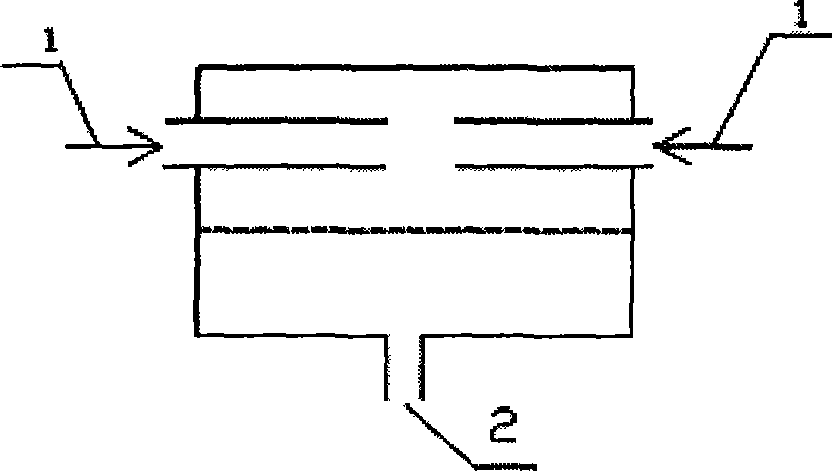 Method for preparing positive electrode material of Li-ion battery using impact-flow equipment